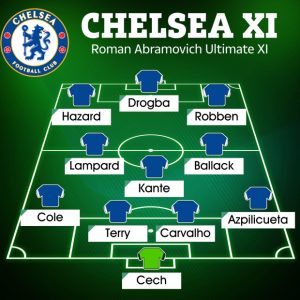 11 cái tên xuất sắc nhất trong kỷ nguyên Abramovich